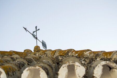 Wind direction of the wind wind vane
