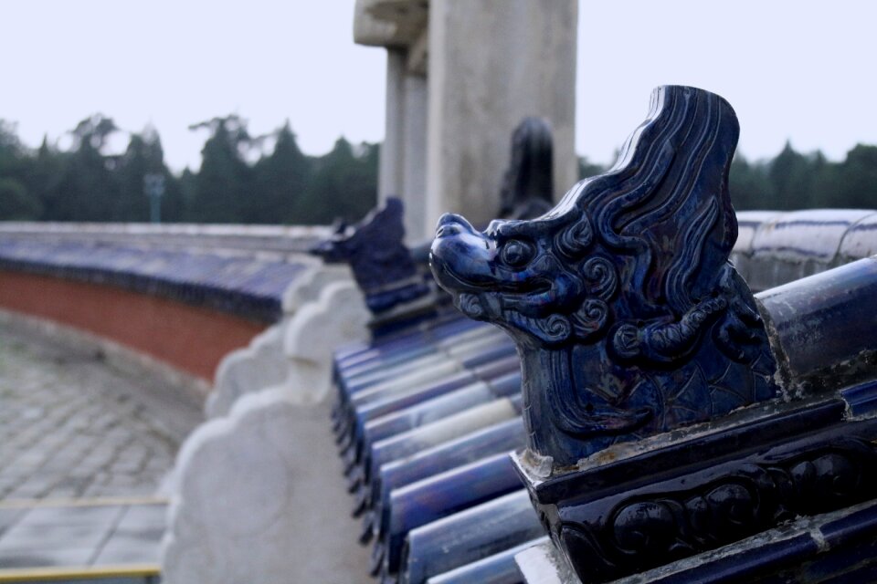 Beijing the scenery decorative elements