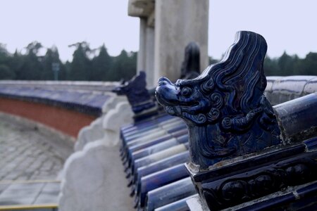 Beijing the scenery decorative elements