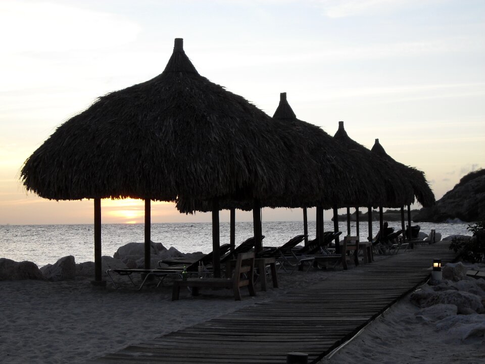 Travel destinations