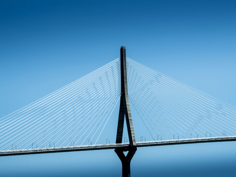 Suspension bridge gateway tensioners