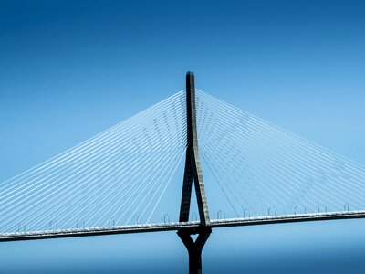 Suspension bridge gateway tensioners