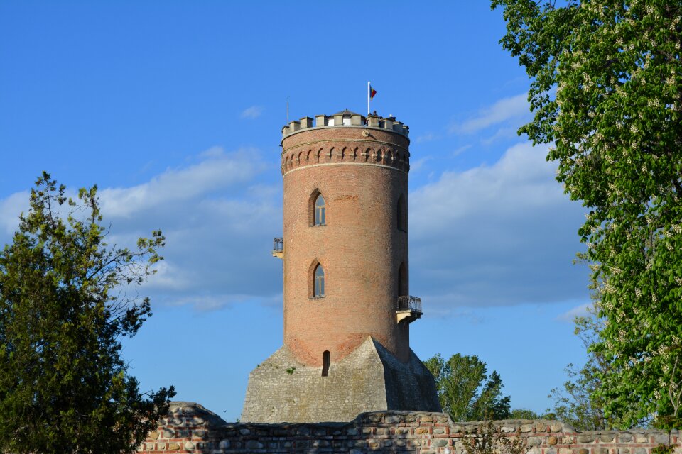 Targoviste distance landscape