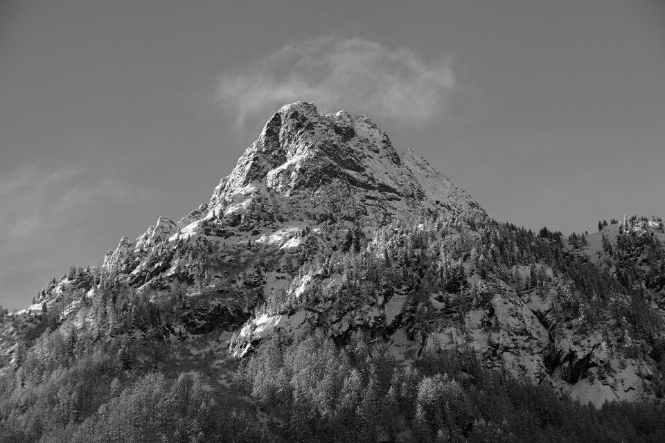 Massif chamonix sky