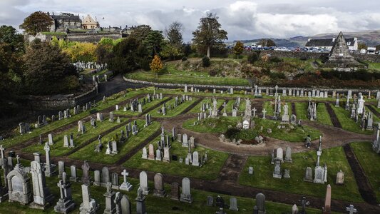 Scotland sterling the scenery photo