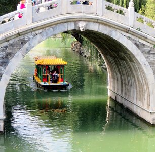 Summer palace lake bridge photo