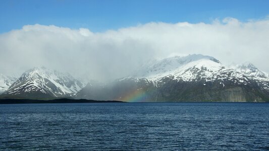 Lofoten infinite width north from the arctic circle