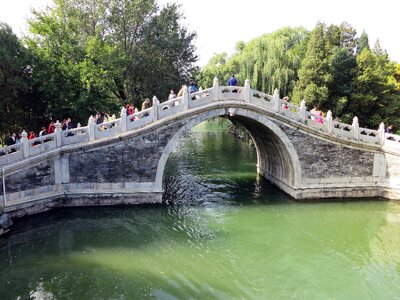 Summer palace bridge ark photo