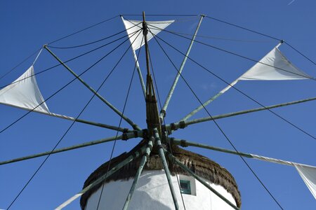 Mill museum gifhorn
