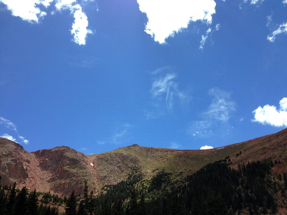 Scenic sky