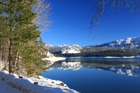 Sky lake clear