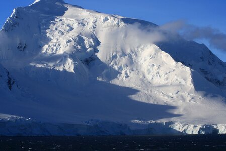 Landscape south pole polar
