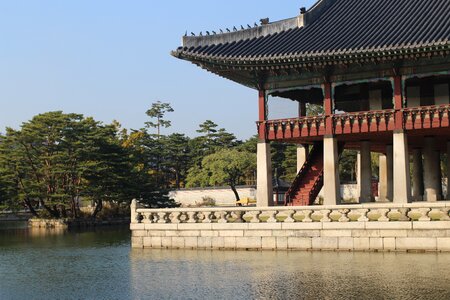 Gyeongbok palace insa dong old school photo