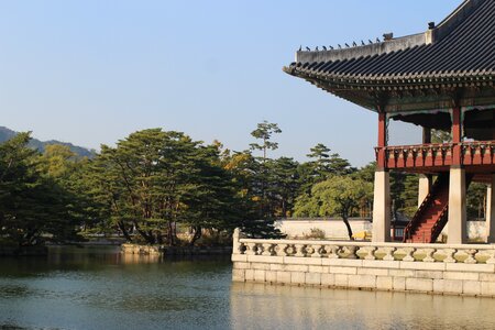 Gyeongbok palace insa dong old school photo