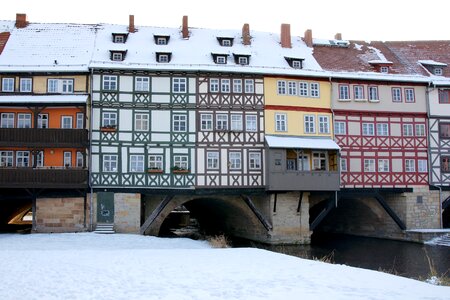 Historically river architecture