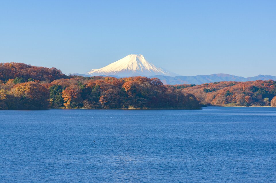 Natural blue sky sayama lake