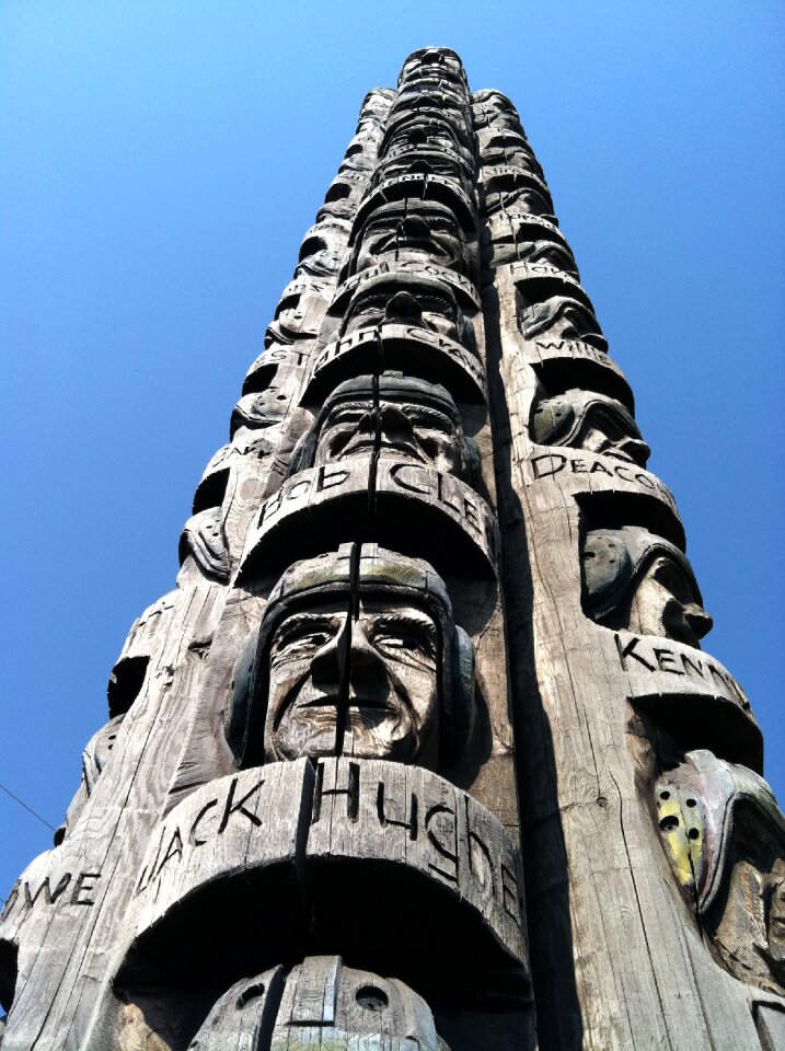 Symbol travel statue