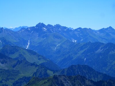 Mountains panorama sky