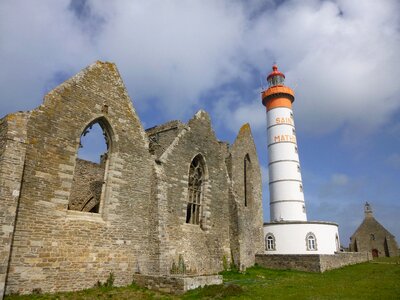 Advanced st mathieu brittany finistère