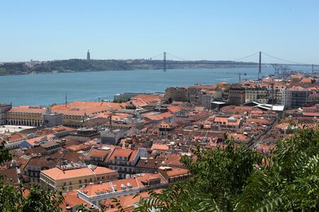 Portuguese tourism