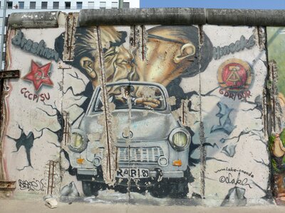 Berlin wall art by looking