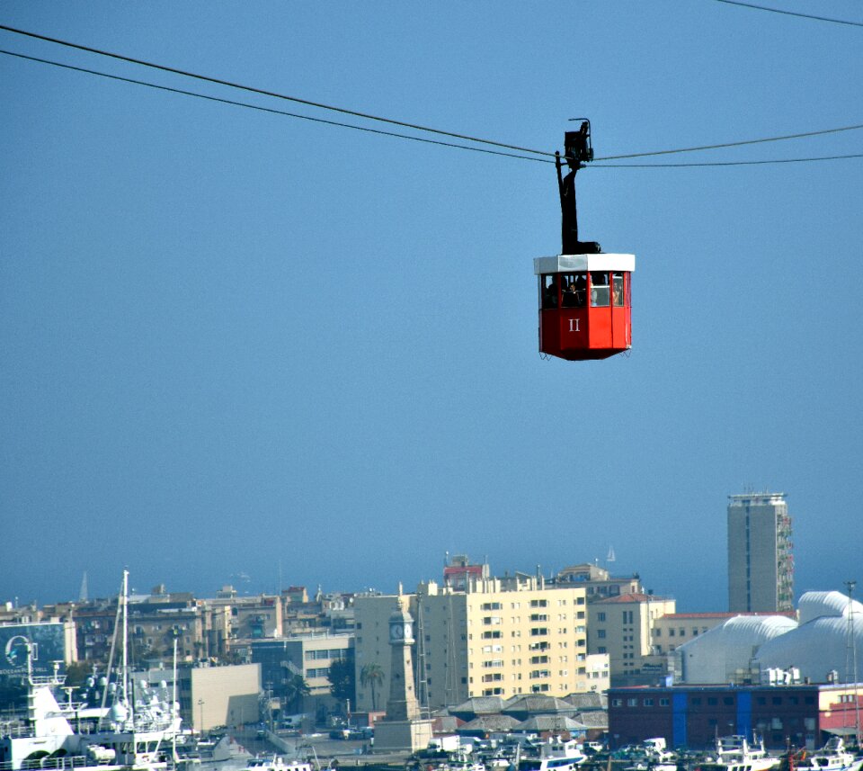 Barcelona tourism traffic