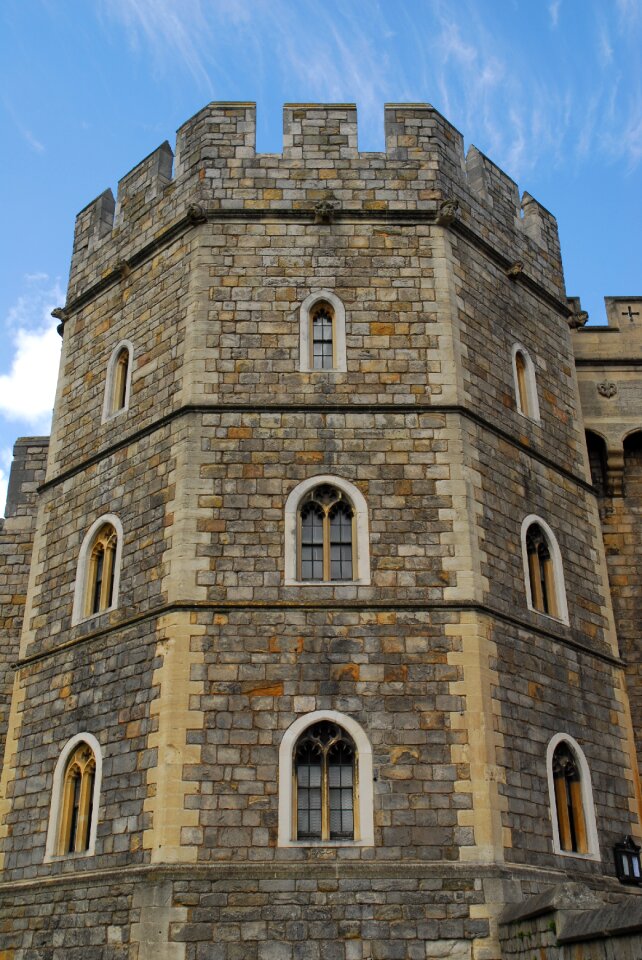England royal uk