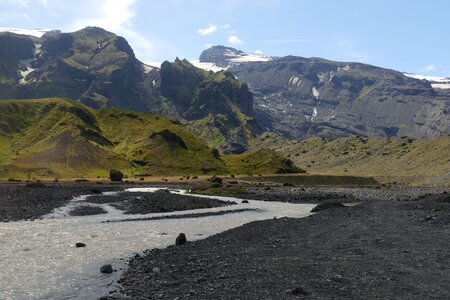 Nature glacier landscape photo