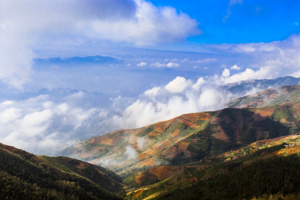 Blue sky cloudy