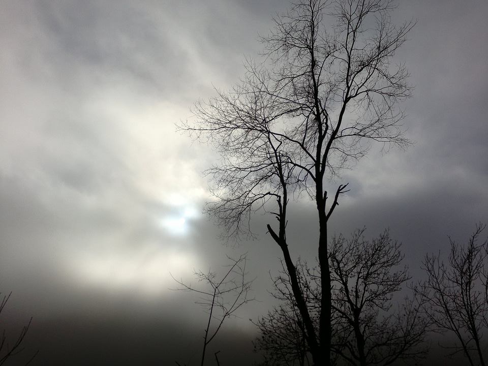 Days clouds darkness