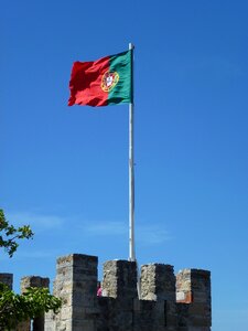 Wind portugal flag blow photo