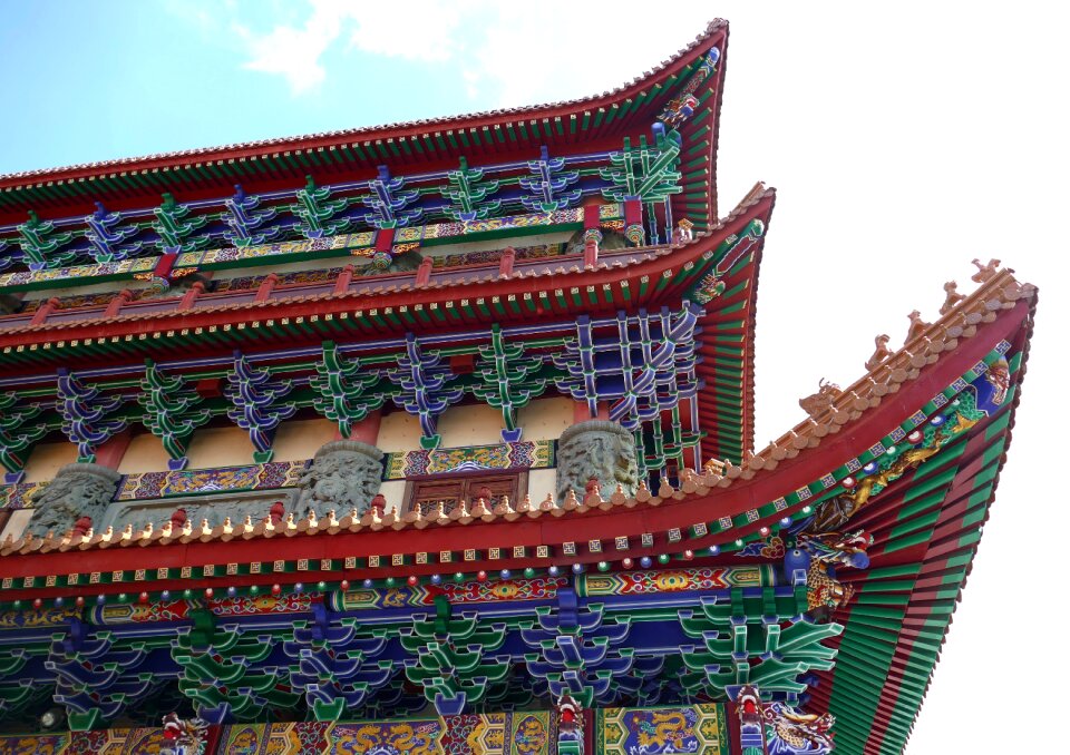 Religion architecture buddhism