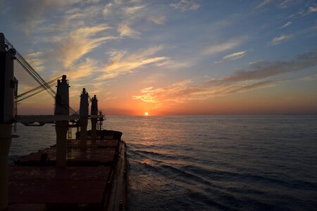 Sunset sky water