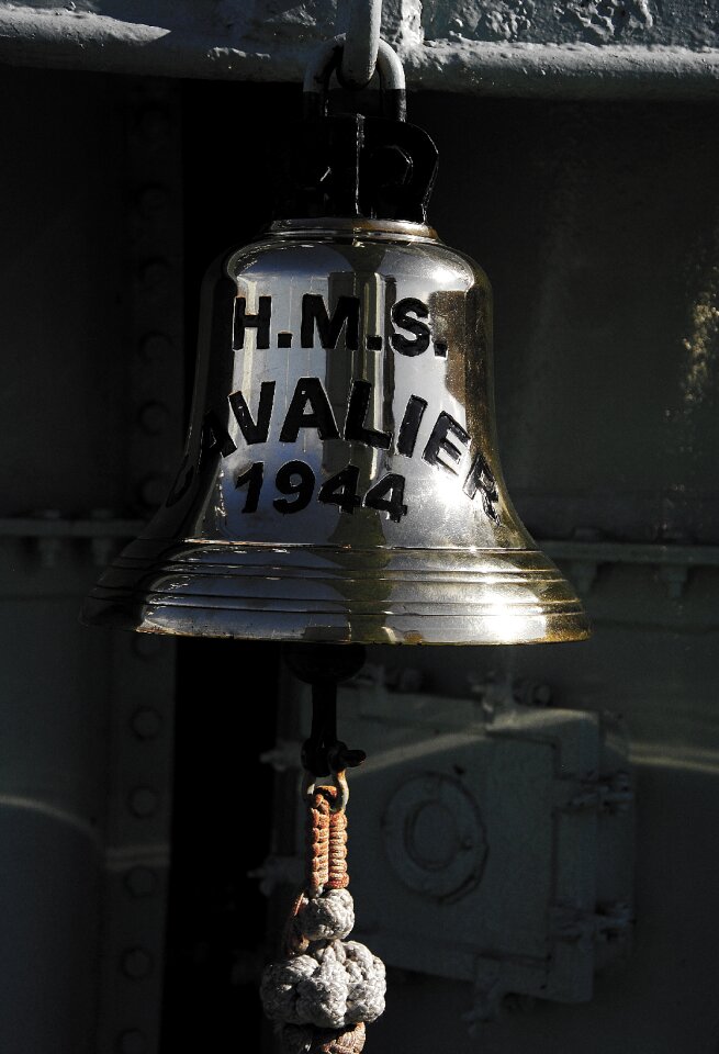 Symbol boat navigation