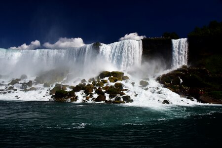 Niagara falls water flow desktop background