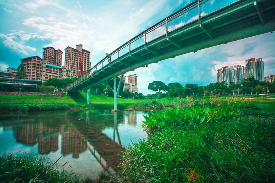 Bishanpark bishanangmokio hdb
