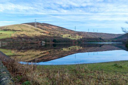 Scenery reservoir stalybridge