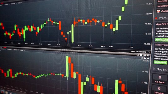 Courses analysis candlestick photo