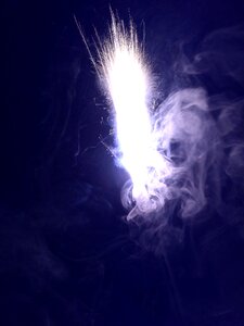 Fireworks annual financial statements shower of sparks