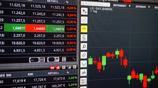 Courses analysis candlestick photo