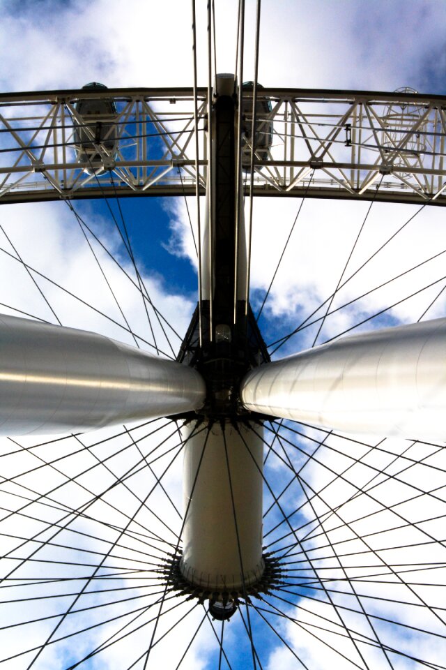 Britain tourism attraction