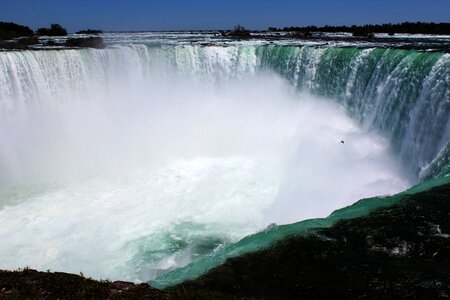 Niagara falls sky water photo