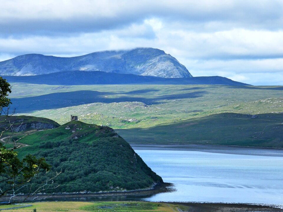 Ben more mountain castle varrich