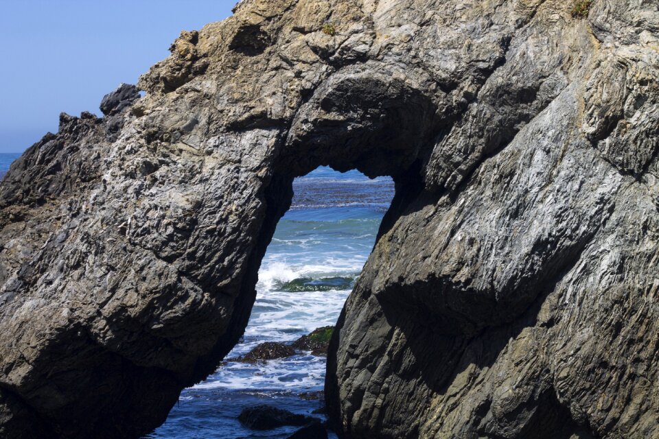 Big sur pacific ocean