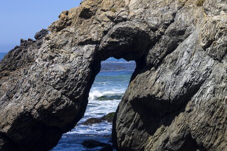 Big sur pacific ocean