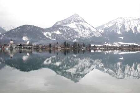 Cold lake mirroring