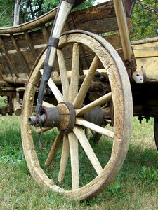 Wagon wheel representing wheel tire