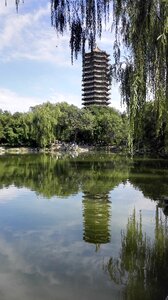 Weiminghu tower reflection
