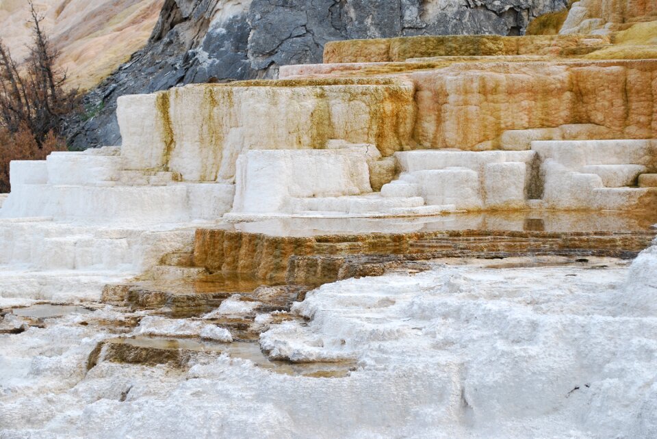 National park scenery
