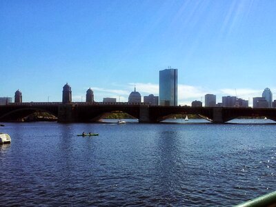 Boston skyline charles river photo